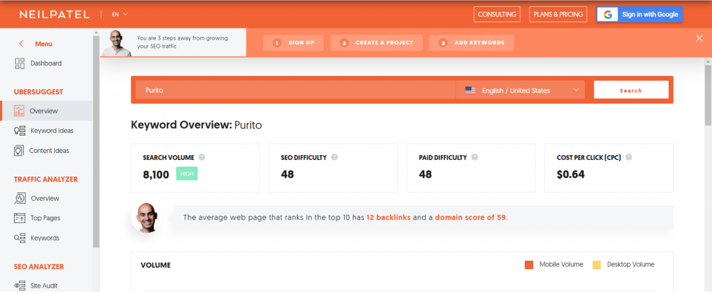 Ubersuggest
